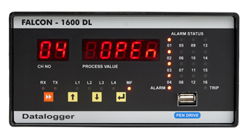 Falcon series Scanner