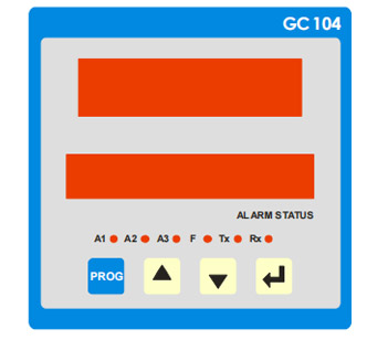 4 channel Scanner with 4 Digital Inputs and 4 Digital Outputs